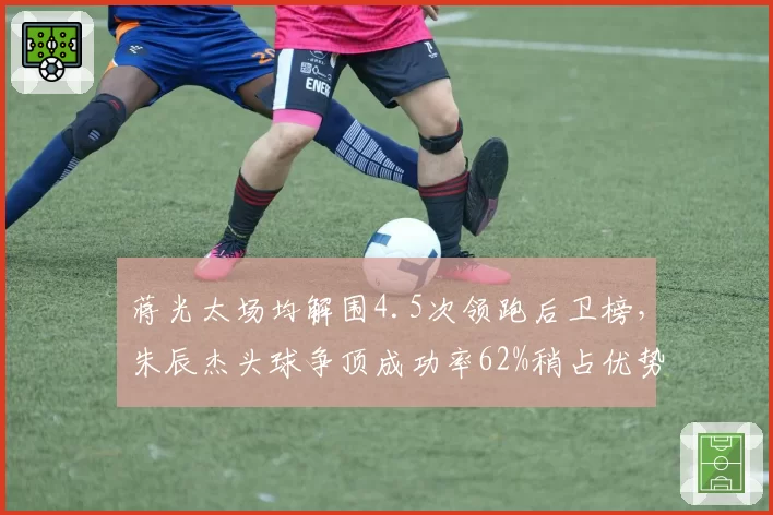 蒋光太场均解围4.5次领跑后卫榜,朱辰杰头球争顶成功率62%稍占优势