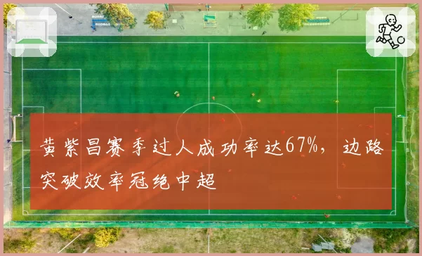 黄紫昌赛季过人成功率达67%，边路突破效率冠绝中超